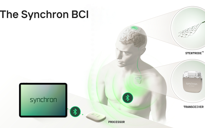新的交互方式，用意念来控制iPhone？苹果真的在做了！