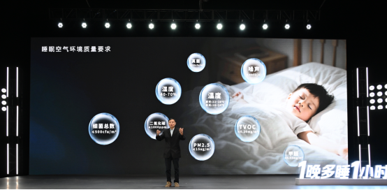 睡眠困扰3亿国人，海信新风空调让你1晚多睡1小时