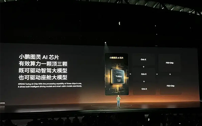 何小鹏透露自研芯片将外销，大众部分车型有望搭载
