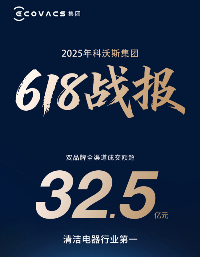從本土銷冠到全球霸榜：科沃斯以技術創(chuàng)新實現(xiàn)雙市場突破