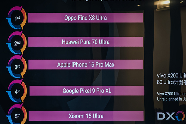 DXOMARK新手機影像天梯榜預熱 登頂非蘋果華為？