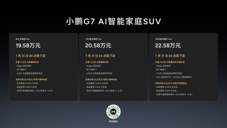 19.58萬元起售，跨時代的AI汽車小鵬G7正式上市