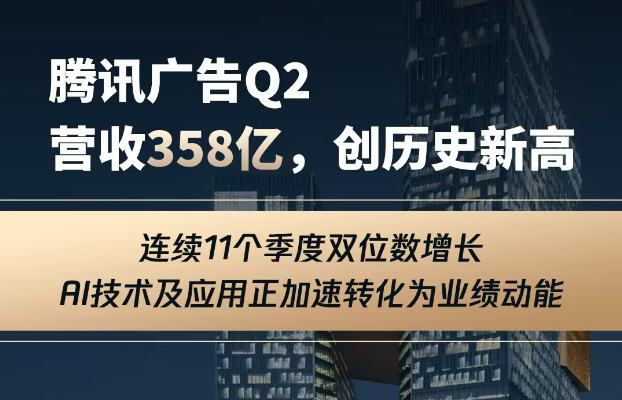 腾讯Q2财报：营销服务358亿！再创新高