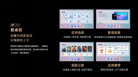 重塑行业竞争逻辑，康佳易AI电视新品破局同质化