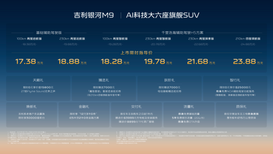 AI体系造AI汽车！限时17.38万起，吉利银河M9上市，开启AI出行新时代