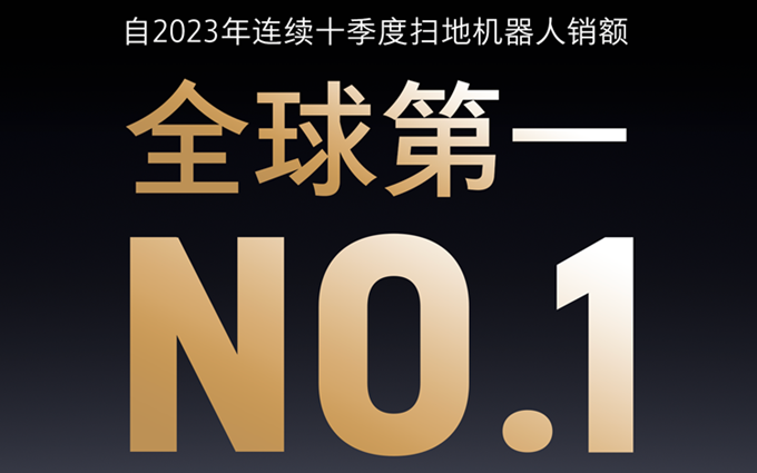 再次斩获第一，石头科技连续十季度蝉联全球扫地机器人销额冠军