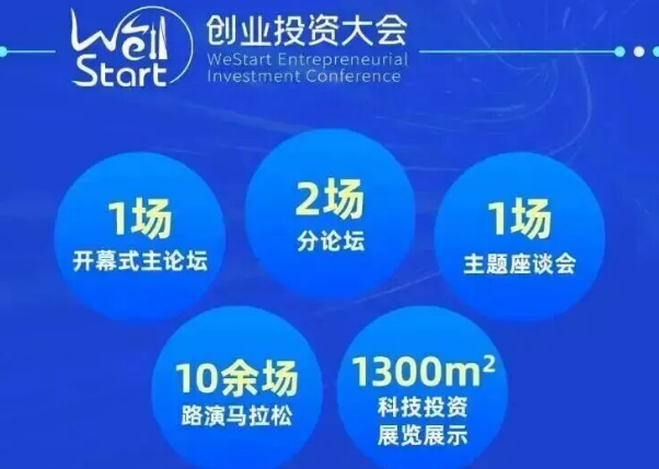 WeStart亮点抢先看 | 整合多方创新资源，构建创投对接展台