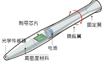 美国研制会拐弯子弹 下水道拐弯？小意思
