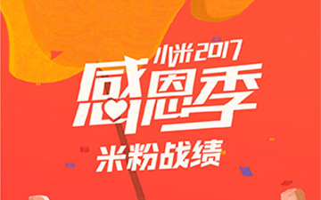 活动还未结束先发战绩！小米2017感恩季已帮米粉节省1.65亿元！
