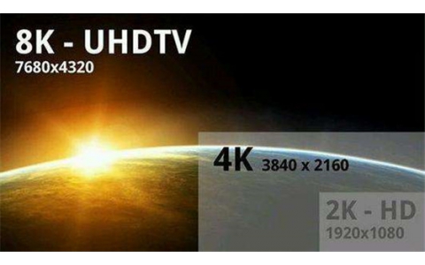 8K电视要普及？ 夏普迎来三星、海信等众巨头的挑战
