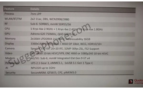 7nm工艺加持 高通骁龙735处理器曝光