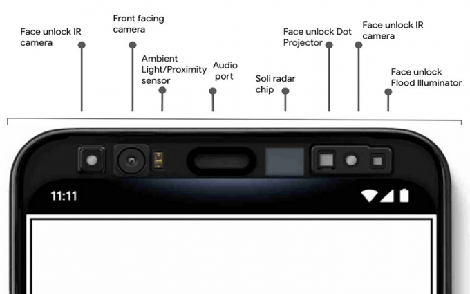 Google Pixel 4正面细节曝光 顶部额头硕大内置众多元器件