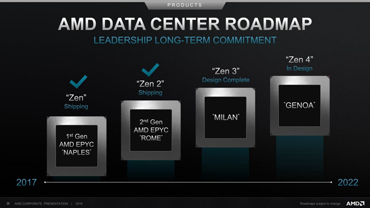 AMD Zen 3处理器新曝光：或将支持四线程技术