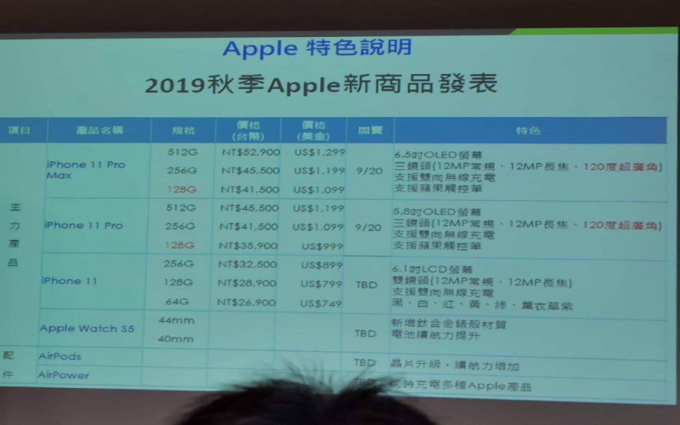 苹果iPhone 11系列手机价格曝光：749美元起售