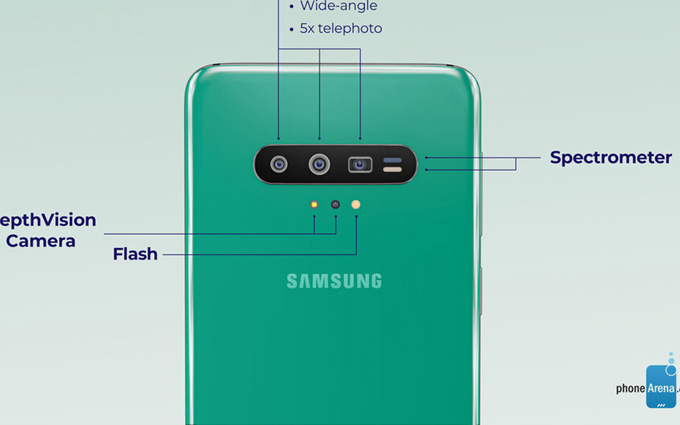 三星Galaxy S11系列手机新曝光：屏幕尺寸最大为6.9英寸
