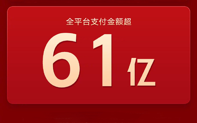 小米双11全平台销售额61亿元 一天卖出105万台手机 