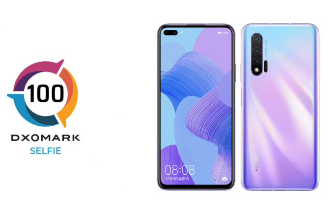 DxOMark公布华为nova 6 5G前置摄像头得分：100分 位列第一