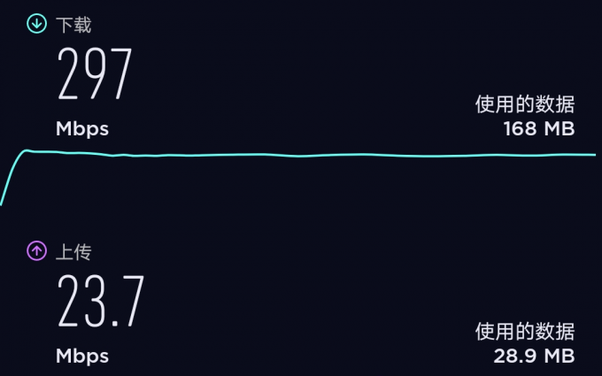 换了5G手机，一定要换5G套餐吗？实际测试来告诉你答案