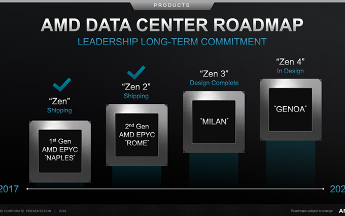 AMD称2021年发布Zen 4架构处理器：DDR5内存将到来