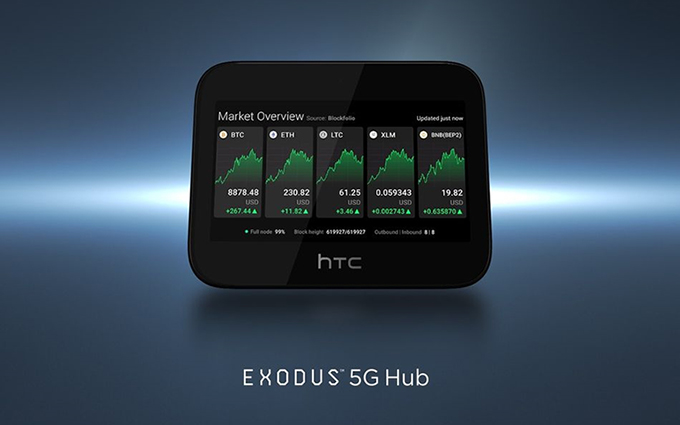这或许是性能最强的无线路由 HTC发布搭载骁龙855的5G无线路由