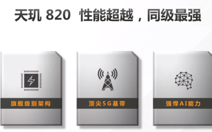 中端处理器的扛把子，Redmi 10X首发：联发科推出天玑820处理器