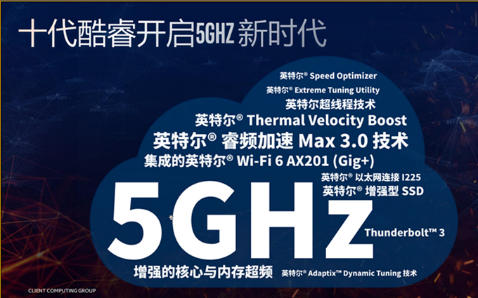 6核也能赢8核：英特尔主流游戏轻松碾压友商