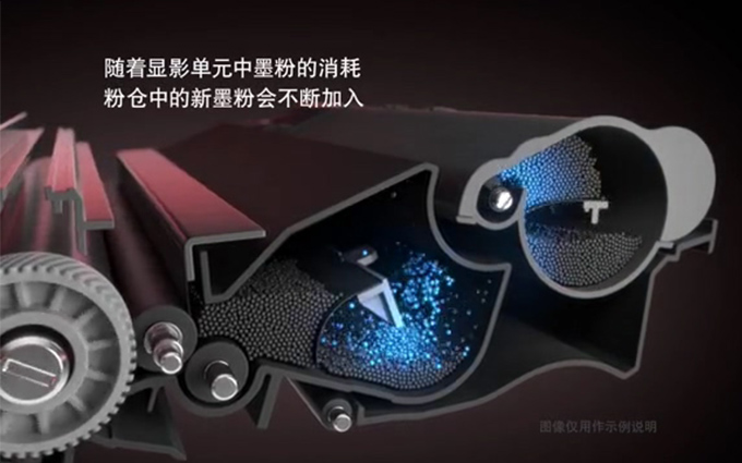 品质与成本难抉择？兄弟按需供粉打印机解决中小企业两难问题