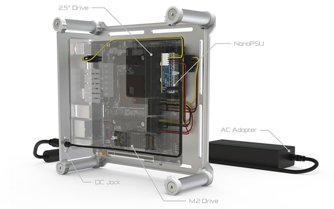 Streacom发布5L迷你无风扇机箱 支持45W TDP