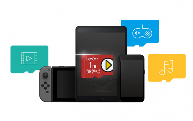 祝贺雷克沙PLAY microSD卡在热点科技2020五星奖颁奖盛典中荣获：优秀产品奖