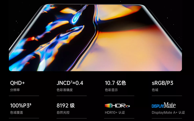 手机的10bit色彩是个什么鬼？为什么现在高端手机都大肆吹捧它？