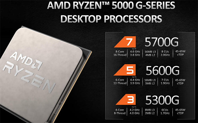 AMD桌面端锐龙5000G APU将在年内推出零售版