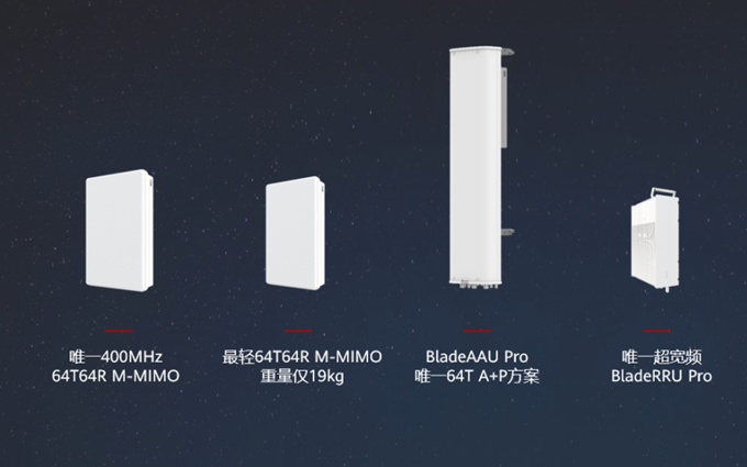 MWC 2021 | 华为发布系列化5G产品与解决方案，继续建设领先5G网络