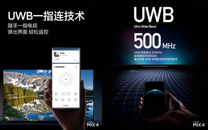 小米MIX4搭载的UWB技术是什么？为何它可能会颠覆智能家居行业？