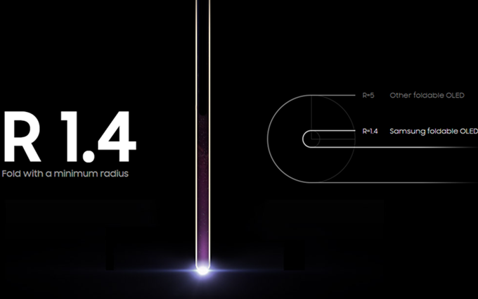三星展示新一代折叠屏：可使用20万次，折叠半径达1.4R