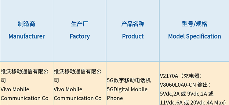 vivo Note大屏手机入网 7英寸屏幕支持80W充电