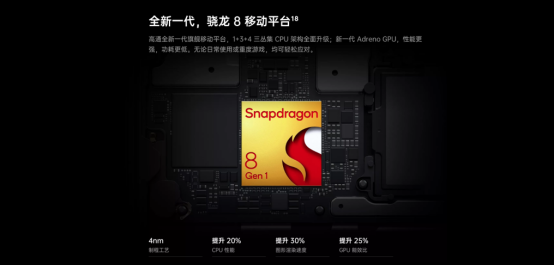 不止OPPO Find X5 Pro，骁龙助力OPPO打造多品类生态系统