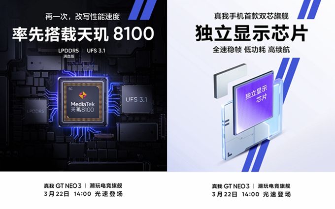 realme真我GT Neo3官宣搭载两块芯片，天玑8100以及独立显示芯片