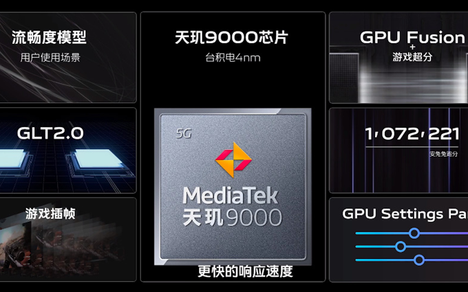 双芯起舞，看联发科技如何与vivo深度合作