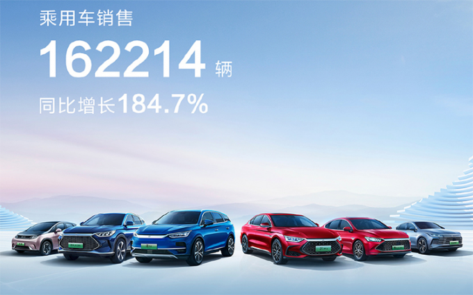 从月销16.2万辆到入选世界500强，比亚迪到底做对了什么？