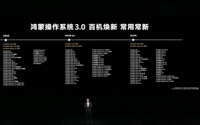 除了华为以外，荣耀也可升级HarmonyOS 3，升级名单公布共有27款
