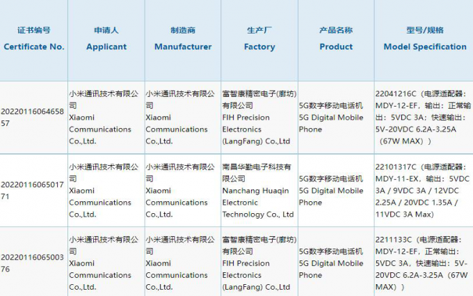 小米3款新机完成入网审批 小米13或支持67W充电