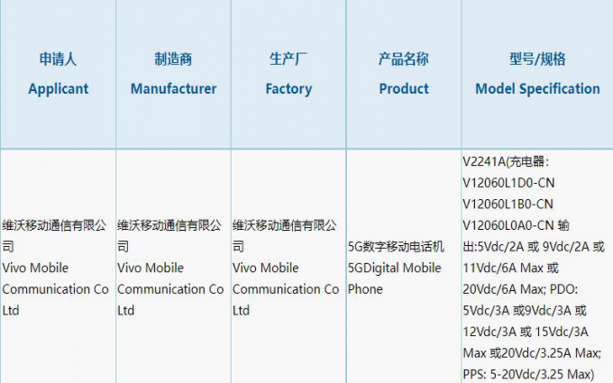 疑似vivo X90 Pro天玑版入网 支持120W快充或搭载天玑9200