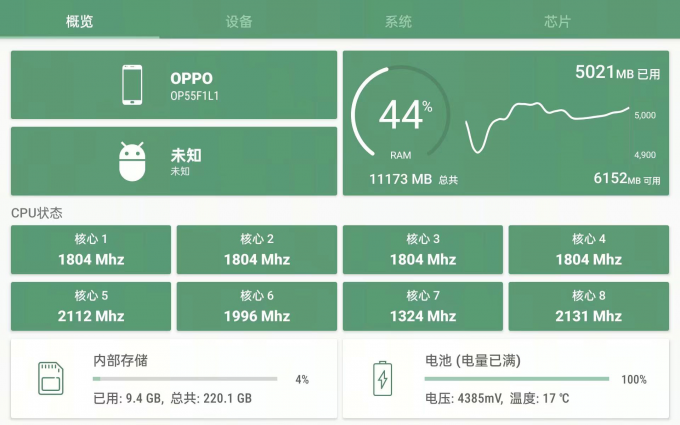 疑似OPPO Find N2系统截图曝光 骁龙8+加持并提供12+256GB存储