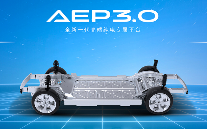 广汽埃安发布高端纯电平台AEP3.0 Hyper系列将率先搭载