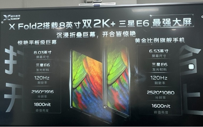 vivo X Fold2内部PPT曝光，确认搭载第二代骁龙8以及120W快充