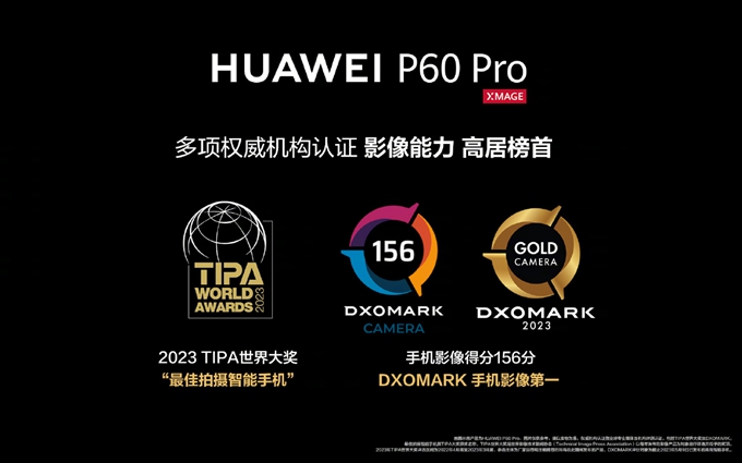 DXO公布华为P60 Pro影像测试成绩，总分156分，位于全球第一名