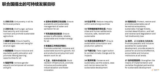 IBM李红焰：在复杂多变的环境下打造可持续发展企业