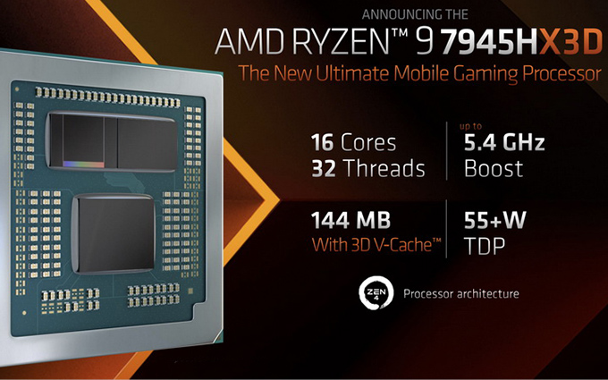 AMD发布锐龙9 7945HX3D：3D V-Cache登陆笔记本，游戏性能飙升