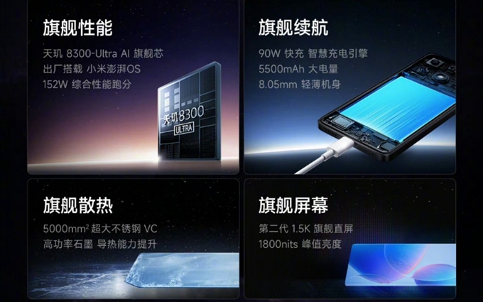Redmi十周年收官之作：K70将于11月29日发布，全面进化