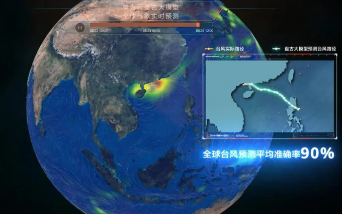 真正的看天气，精准穿衣时代来了，“遥遥领先”上实绩！